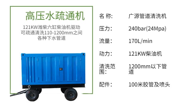 市政管道疏通清理機