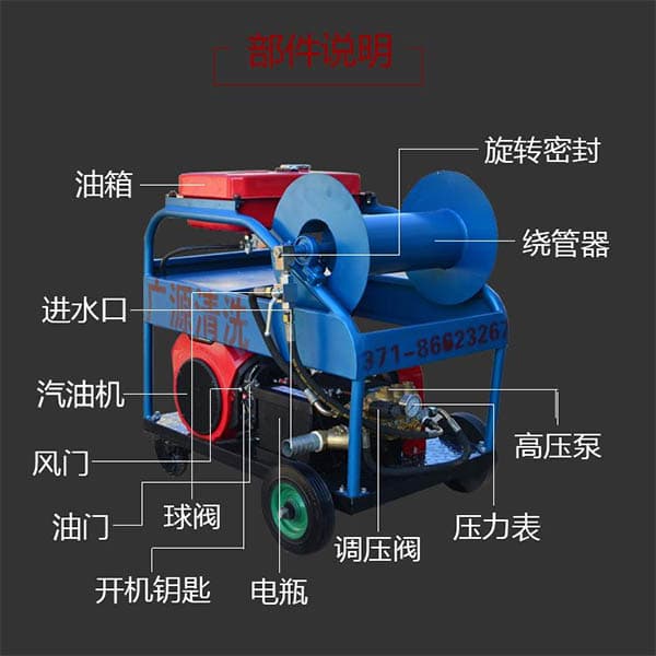 180公斤柴油管道疏通機(jī)結(jié)構(gòu)圖