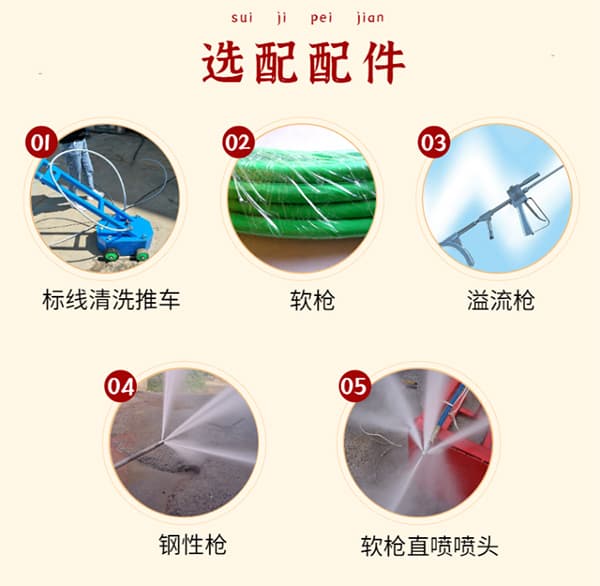 小區管道清洗疏通設備配件圖
