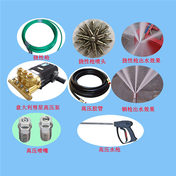高壓清洗機執行機構