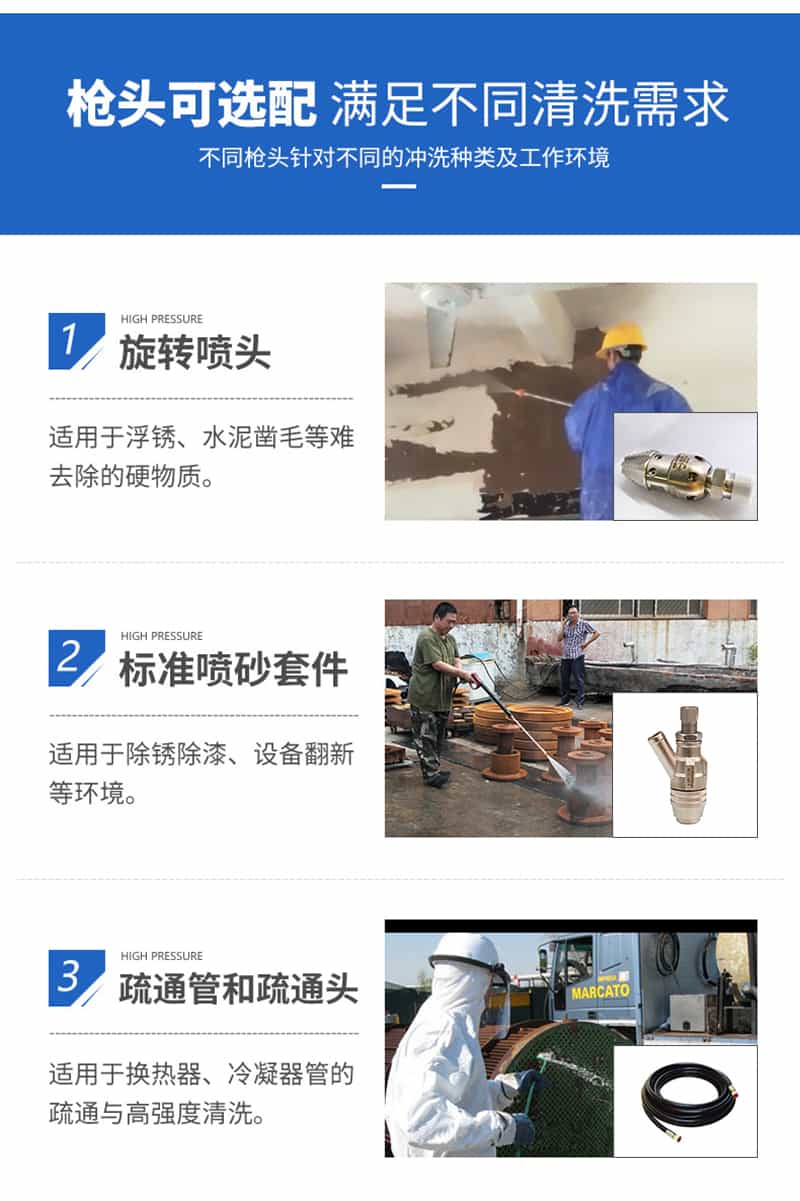 588型高壓清洗機噴頭